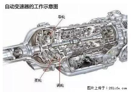 你知道怎么热车和取暖吗？ - 车友部落 - 焦作生活社区 - 焦作28生活网 jiaozuo.28life.net