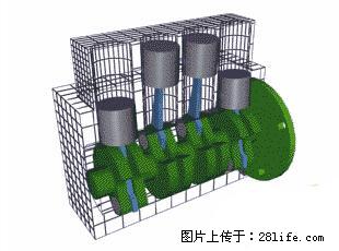 你知道怎么热车和取暖吗？ - 车友部落 - 焦作生活社区 - 焦作28生活网 jiaozuo.28life.net
