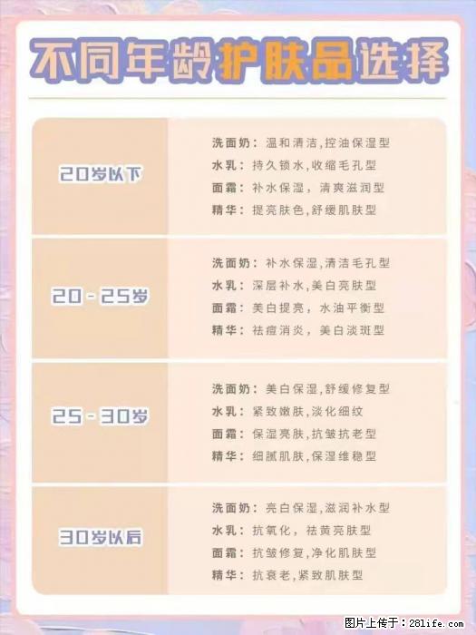 【姬存希】不同年龄，不同护肤的选择，你选对了吗？请爱惜自己！ - 生活日用品 - 居家生活 - 焦作分类信息 - 焦作28生活网 jiaozuo.28life.net