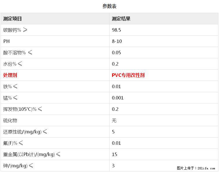 【桂林三鑫新型材料】PVC管材专用复合钙 超细改性碳酸钙 - 新手上路 - 焦作生活社区 - 焦作28生活网 jiaozuo.28life.net