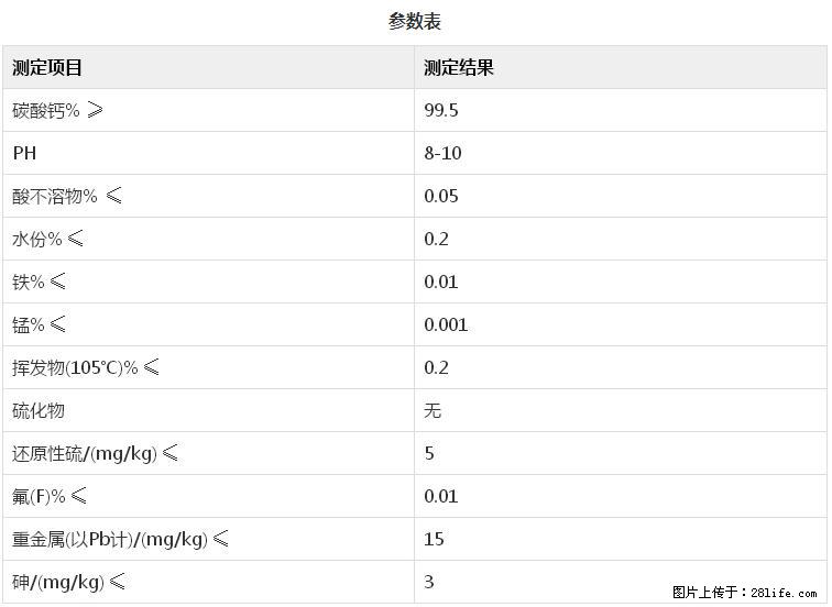 【桂林三鑫新型材料】400目重质碳酸钙 方解石粉重钙粉 - 生活百科 - 焦作生活社区 - 焦作28生活网 jiaozuo.28life.net