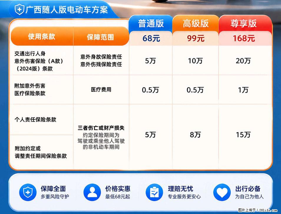 【骑行保障】安全骑行，保障随行！电动车专属保险上线啦！ - 焦作生活资讯 - 焦作28生活网 jiaozuo.28life.net